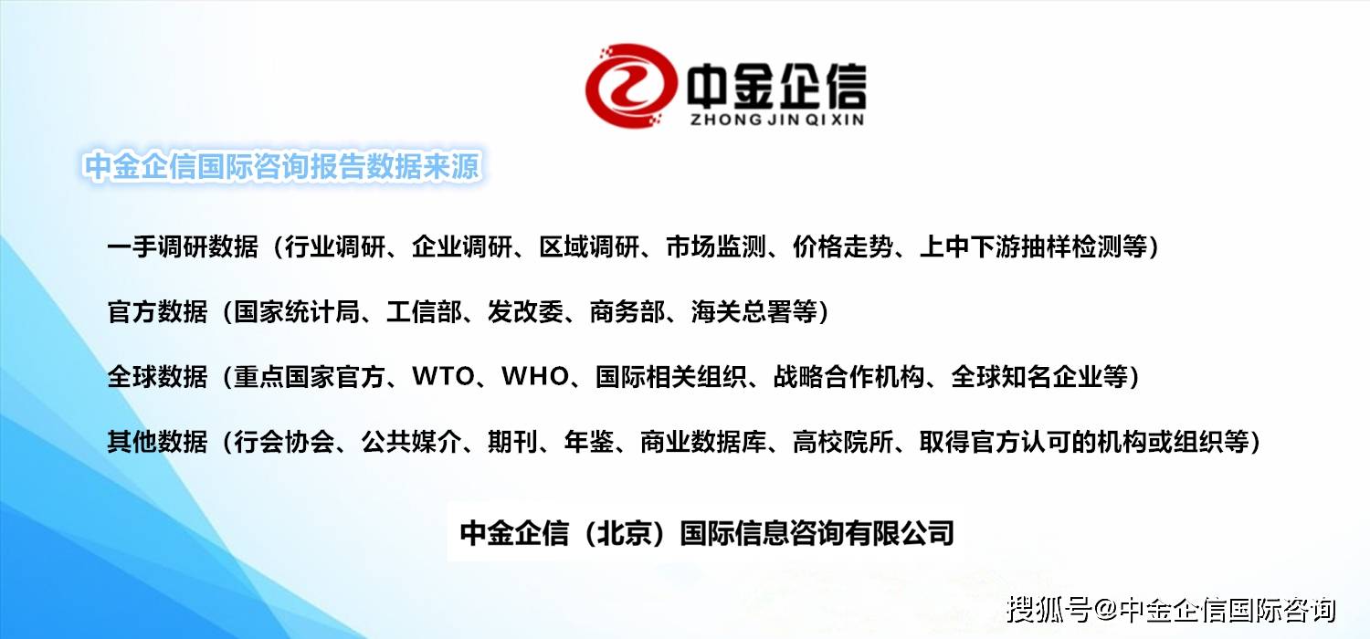 机零部件市场容量发展预测研报（含地区占比趋势及AG真人九游会登录网址2024年全球及中国游戏(图6)